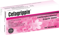 CEFAGRIPPIN Tabletten