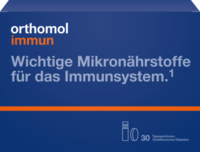 ORTHOMOL-Immun-Trinkflaeschchen