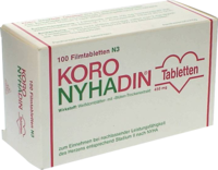 KORO NYHADIN Filmtabletten