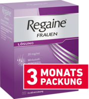 REGAINE-Frauen-Loesung
