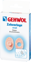 GEHWOL-Zehenringe-oval