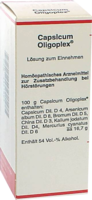 CAPSICUM OLIGOPLEX Liquidum