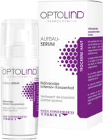 OPTOLIND-Aufbau-Serum