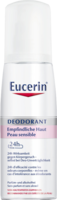 EUCERIN-Deodorant-Spray-24h