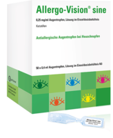 ALLERGO-VISION sine 0,25 mg/ml AT in Einzeldosen