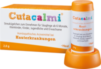 CUTACALMI-Globuli